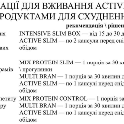 CHOICE, Active Slim,  контроль апетиту, рівня цукру та природне схуднення, 60 шт