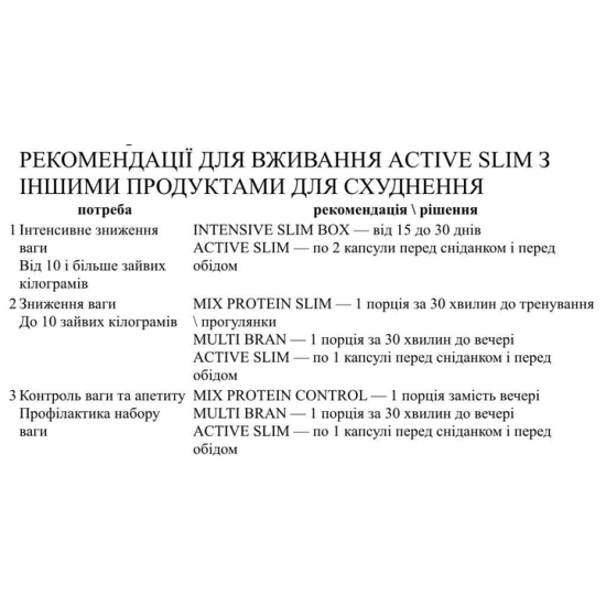 CHOICE, Active Slim,  контроль апетиту, рівня цукру та природне схуднення, 60 шт