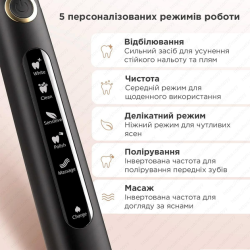 Fairywill D7, Електрична зубна щітка, колір чорний, 4 насадки