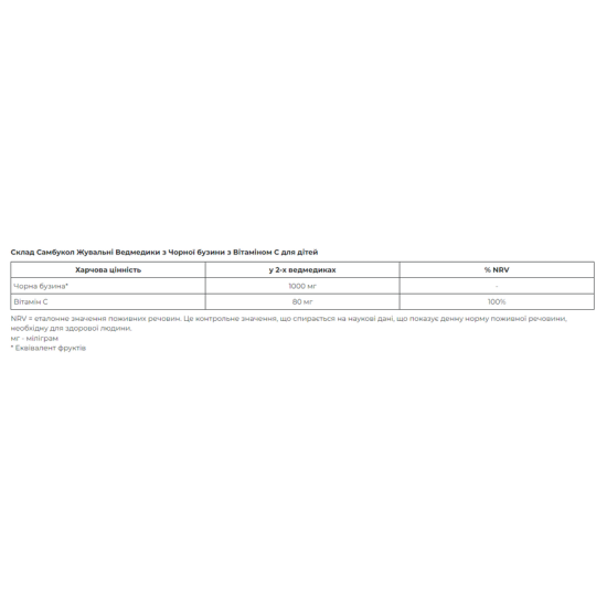 Sambucol, Black Elderberry KIDS + Vit C Chewable Teddies , Самбукол для дітей від 4 до 12 років, 60 цукерок